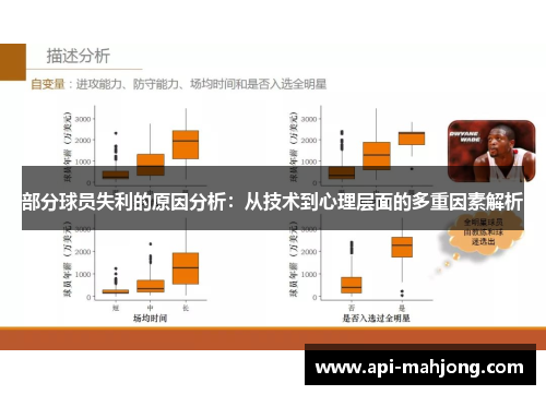 部分球员失利的原因分析：从技术到心理层面的多重因素解析