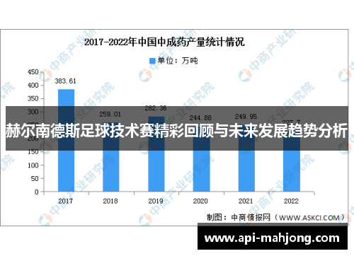 赫尔南德斯足球技术赛精彩回顾与未来发展趋势分析